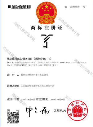 Trademark Registration Certificate