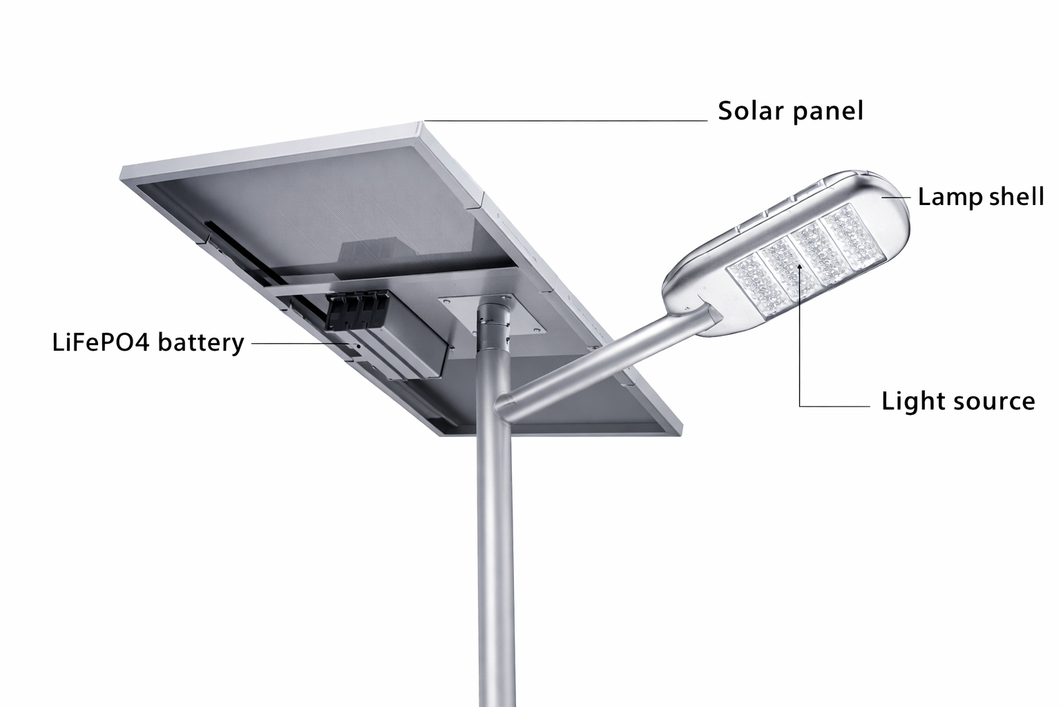 Split Solar Street Lights