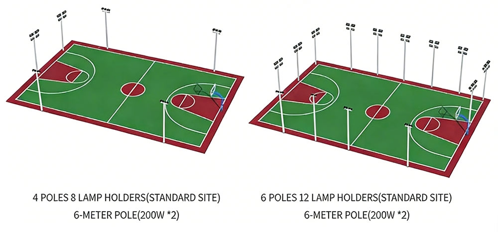 COURT LIGHTING SCHEME COURT LIGHTING SCHEME
