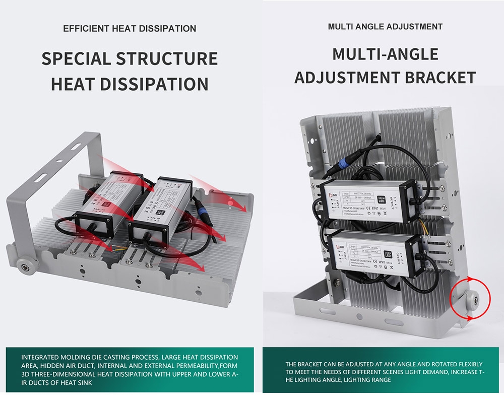 Product Advantages of High Mast Lights Product Advantages of High Mast Lights