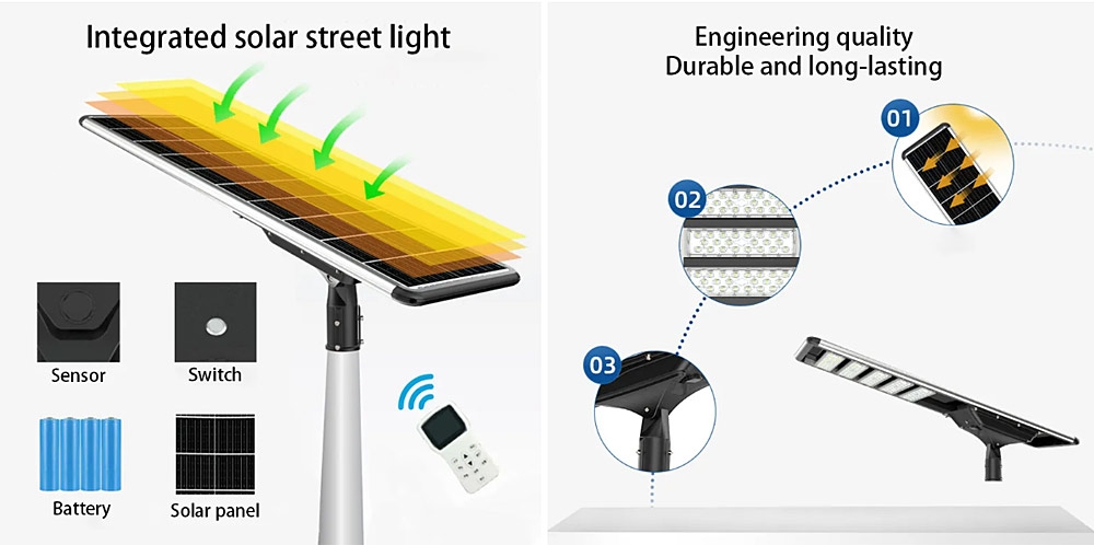 Integrated-solar-street-light.jpg Integrated-solar-street-light.jpg