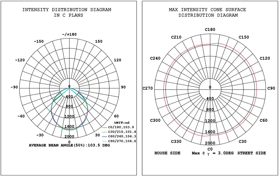 integrated-solar-street-beam-angle.jpg