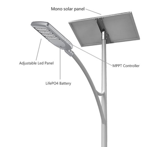 Split-Solar-Street-Light.jpg